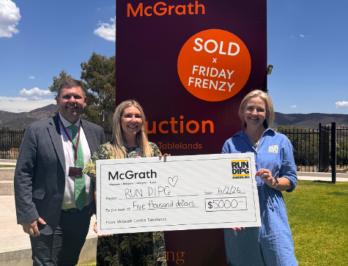 Smallest Property. Biggest Impact.